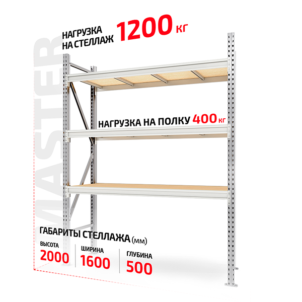 Полочный стеллаж Master 2000x1500x500-3 каркас