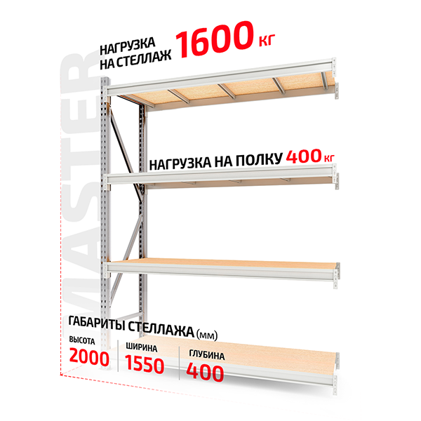 Полочный стеллаж Master 2000x1500x400-4 каркас приставной