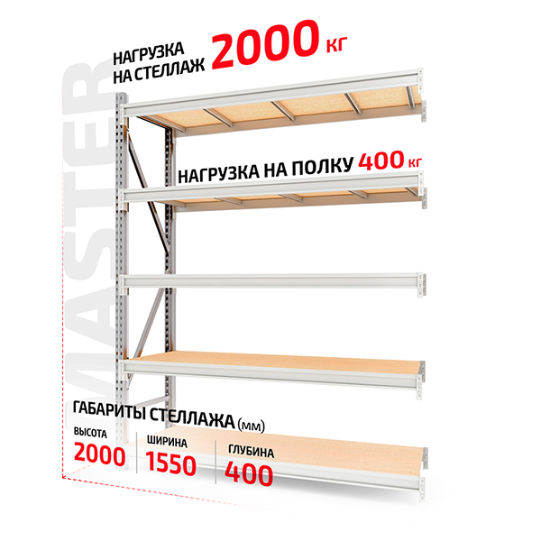 Поличний стелаж Master 2000x1500x400-5 каркас приставний