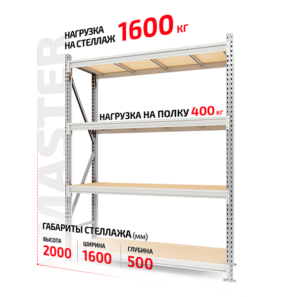Полочный стеллаж Master 2000x1500x500-4 каркас