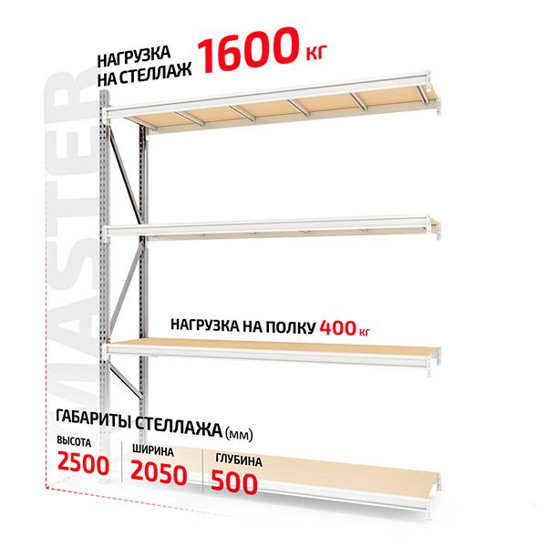 Полочный стеллаж Master 2500x2000x500-4 каркас приставной