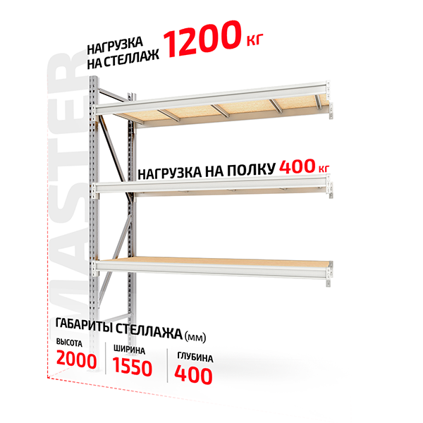 Поличний стелаж Master 2000x1500x400-3 каркас приставний