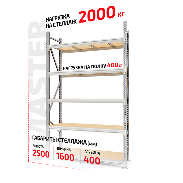 Полочный стеллаж Master 2500x1500x400-5 каркас