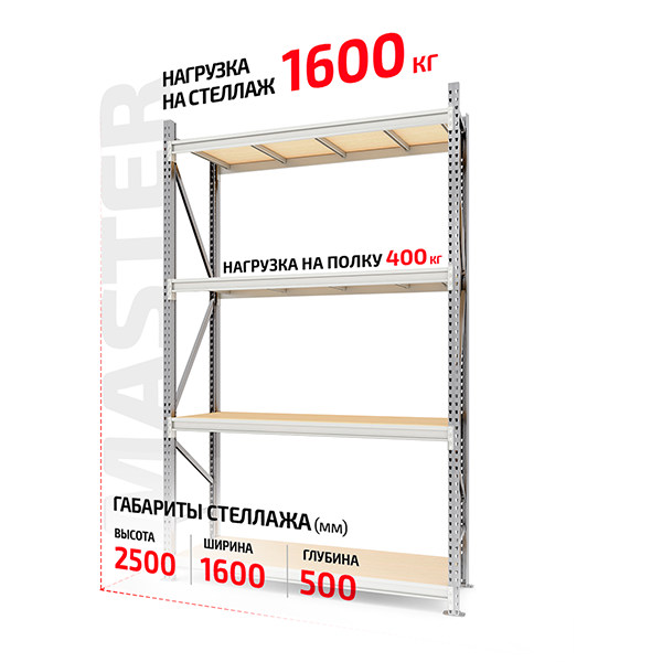 Полочный стеллаж Master 2500x1500x500-4 каркас