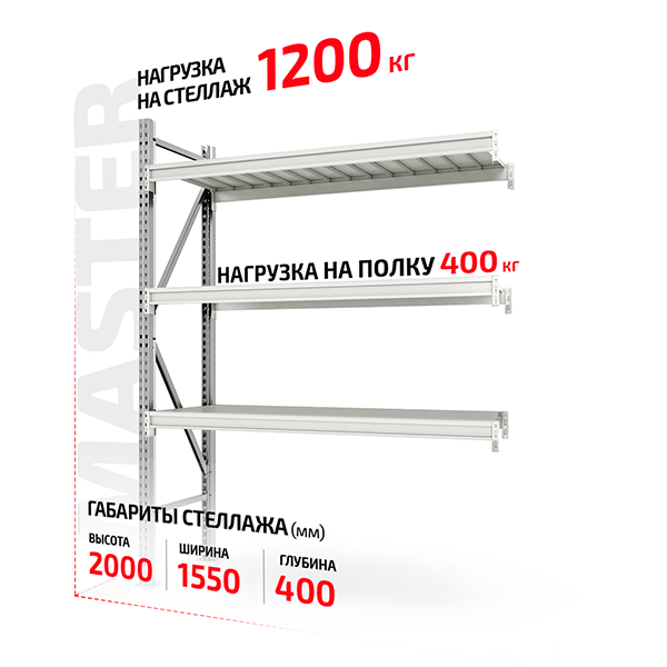 Полочный стеллаж Master 2000x1500x400-3 приставной