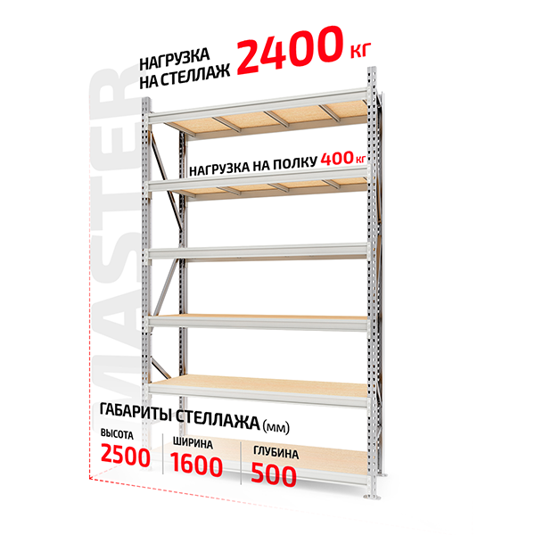 Полочный стеллаж Master 2500x1500x500-6 каркас