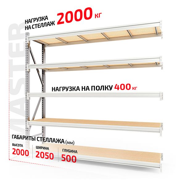 Полочный стеллаж Master 2000x2000x500-5 каркас приставной