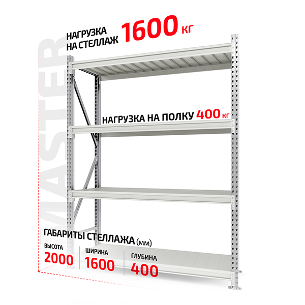Полочный стеллаж Master 2000x1500x400-4