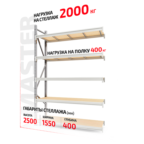 Полочный стеллаж Master 2500x1500x400-5 каркас приставной