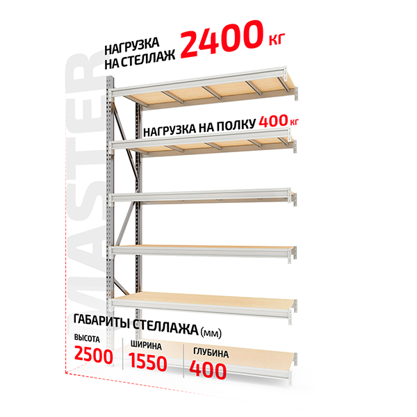 Полочный стеллаж Master 2500x1500x400-6 каркас приставной