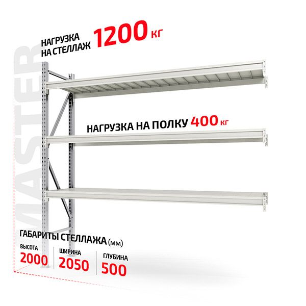 Полочный стеллаж Master 2000x2000x500-3 приставной