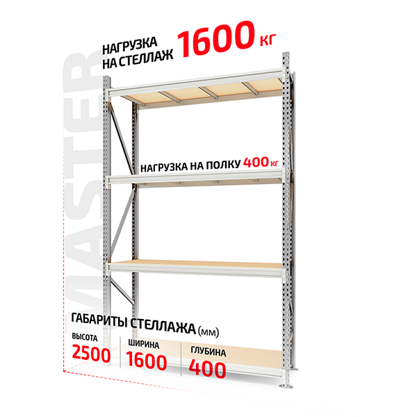 Полочный стеллаж Master 2500x1500x400-4 каркас