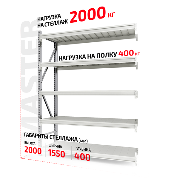 Полочный стеллаж Master 2000x1500x400-5 приставной